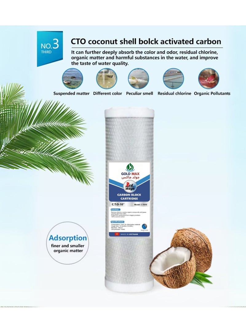 جولد ماكس طقم فلاتر استبدال لنظام التناضح العكسي مكون من 6 مراحل - Image 2